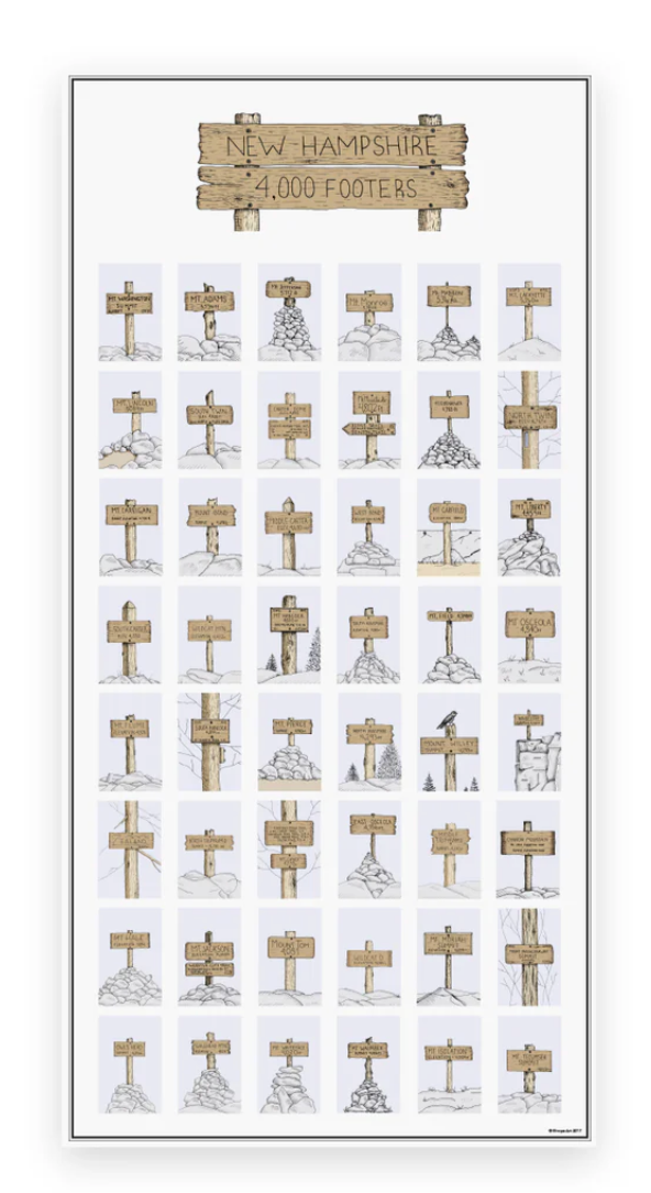 4,000 Footers of New Hampshire Summit Sign Print (Sherpa Ant) OL