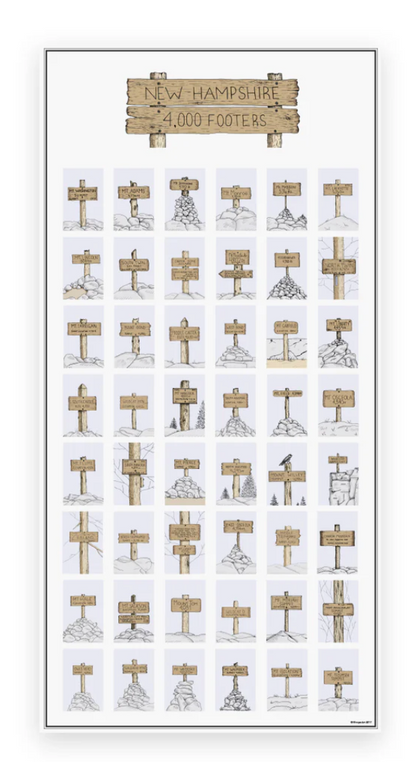 4,000 Footers of New Hampshire Summit Sign Print (Sherpa Ant) OL