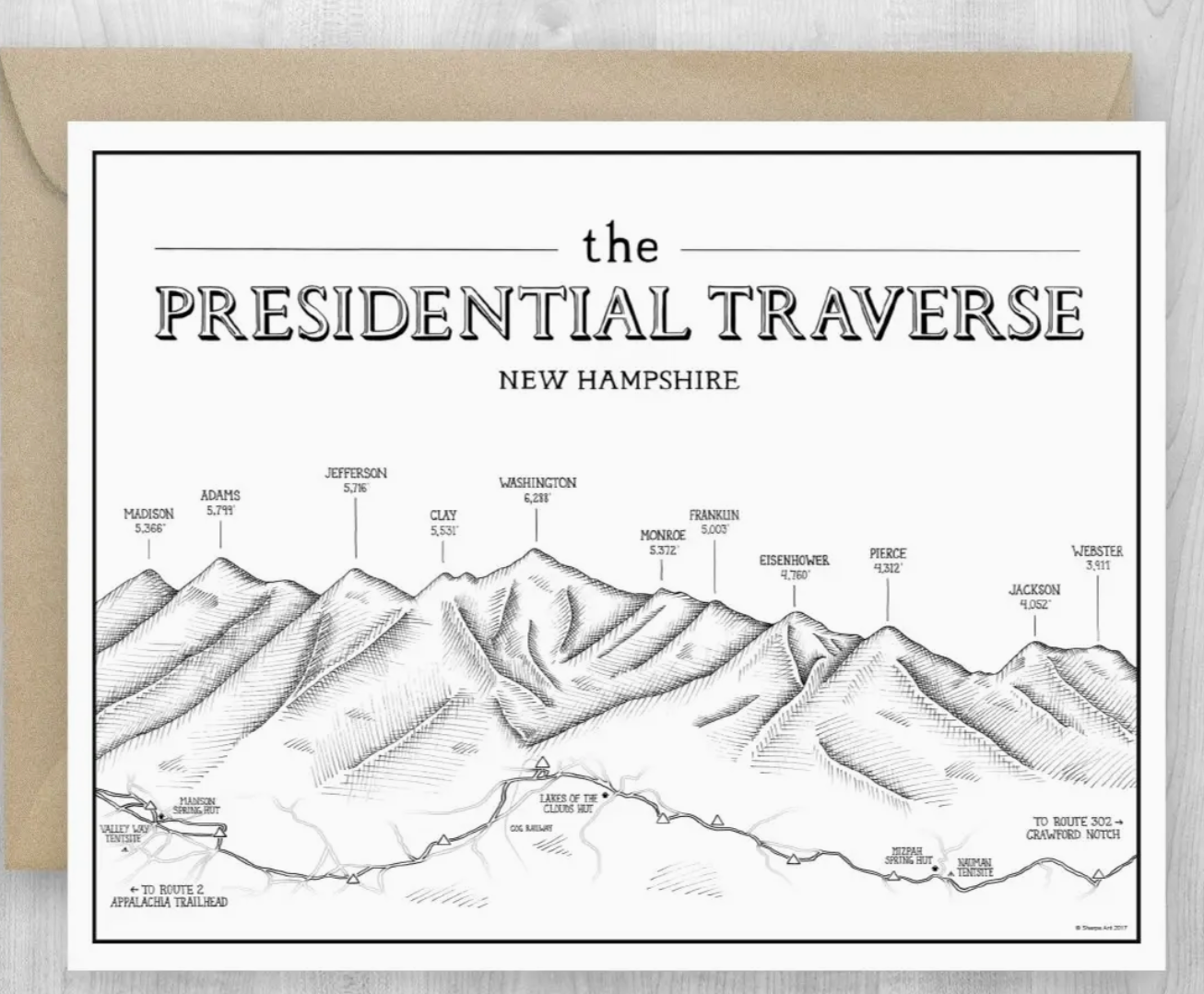 Presidential Traverse Greeting Card (blank inside)  (Sherpa Ant) OL